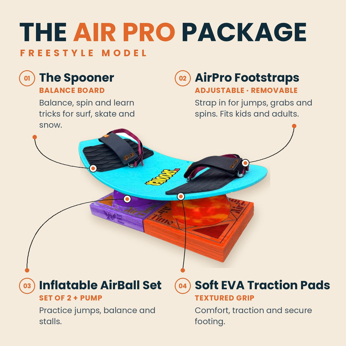 The Air Pro Package, Freestyle model: The Spooner balance board, AirPro Footstraps, Inflatable AirBall Set and Soft EVA Traction Pads